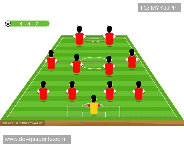 探索足球阵型4321的战术魅力与实战应用解析