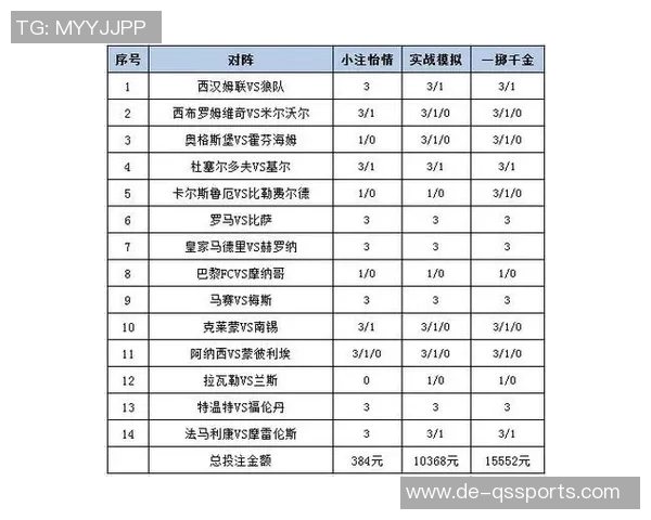 香港足球彩票热潮来袭球迷如何选择投注策略提升中奖概率
